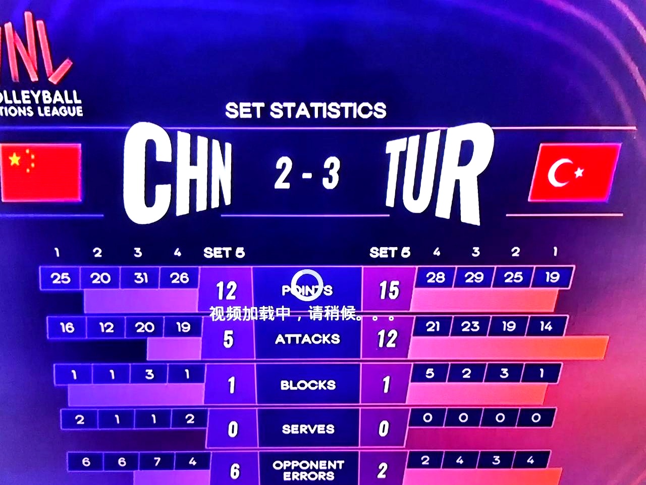 米乐体育m6注册全明星赛赛程吃紧，塞维利亚集结日队长鼓劲，压力陡增，身体对抗强度拉满的简单介绍